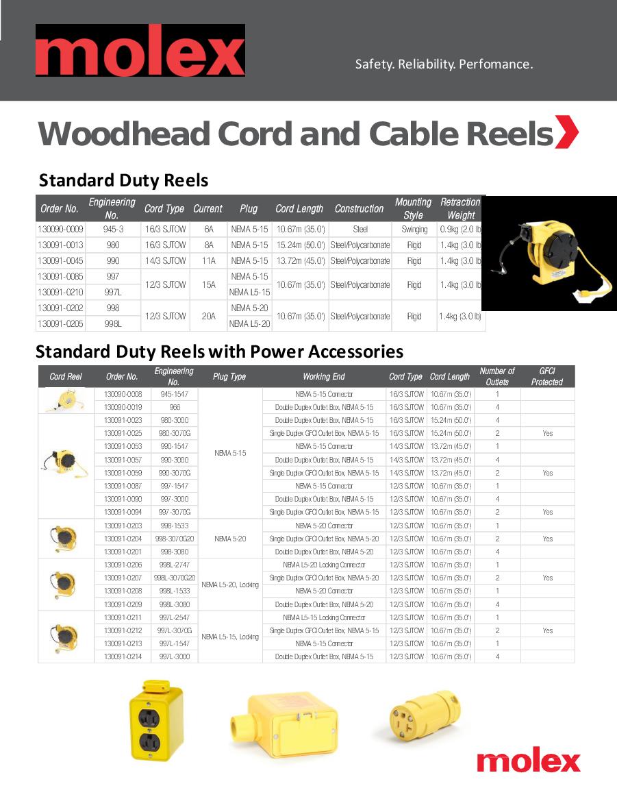  Products: Reels: Electric Reels: Industrial-Duty  Cable Electric Reels