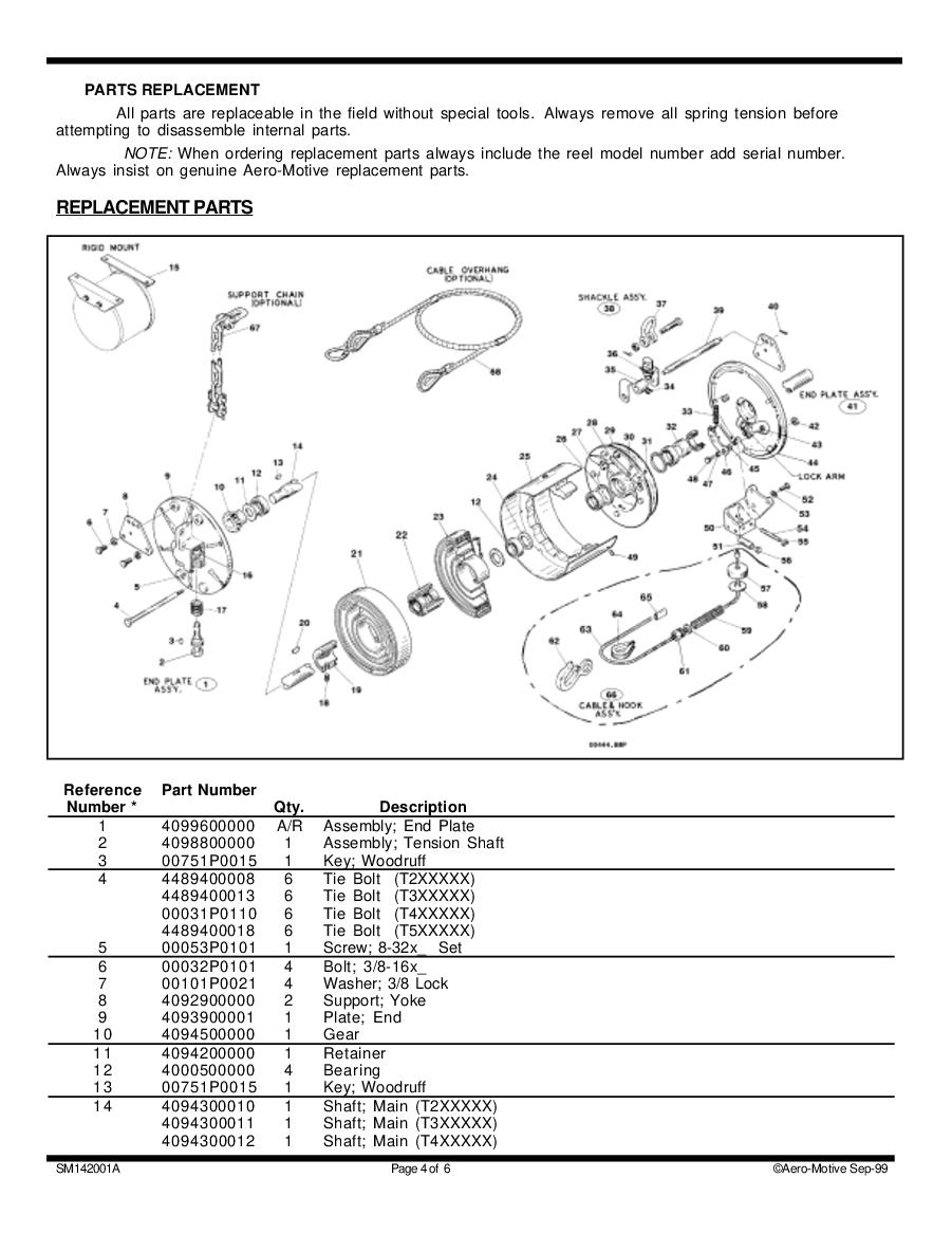  Products: Reels: Torque Reels:Service